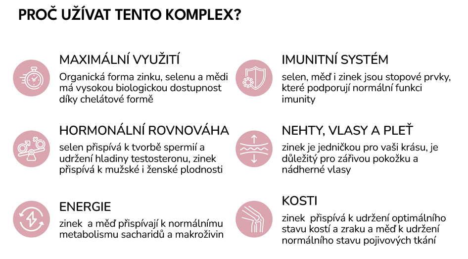 Screenshot 2025-09-29 at 10-15-20 Zinek & Selen Komplex 90 kapslí - Puravia.cz